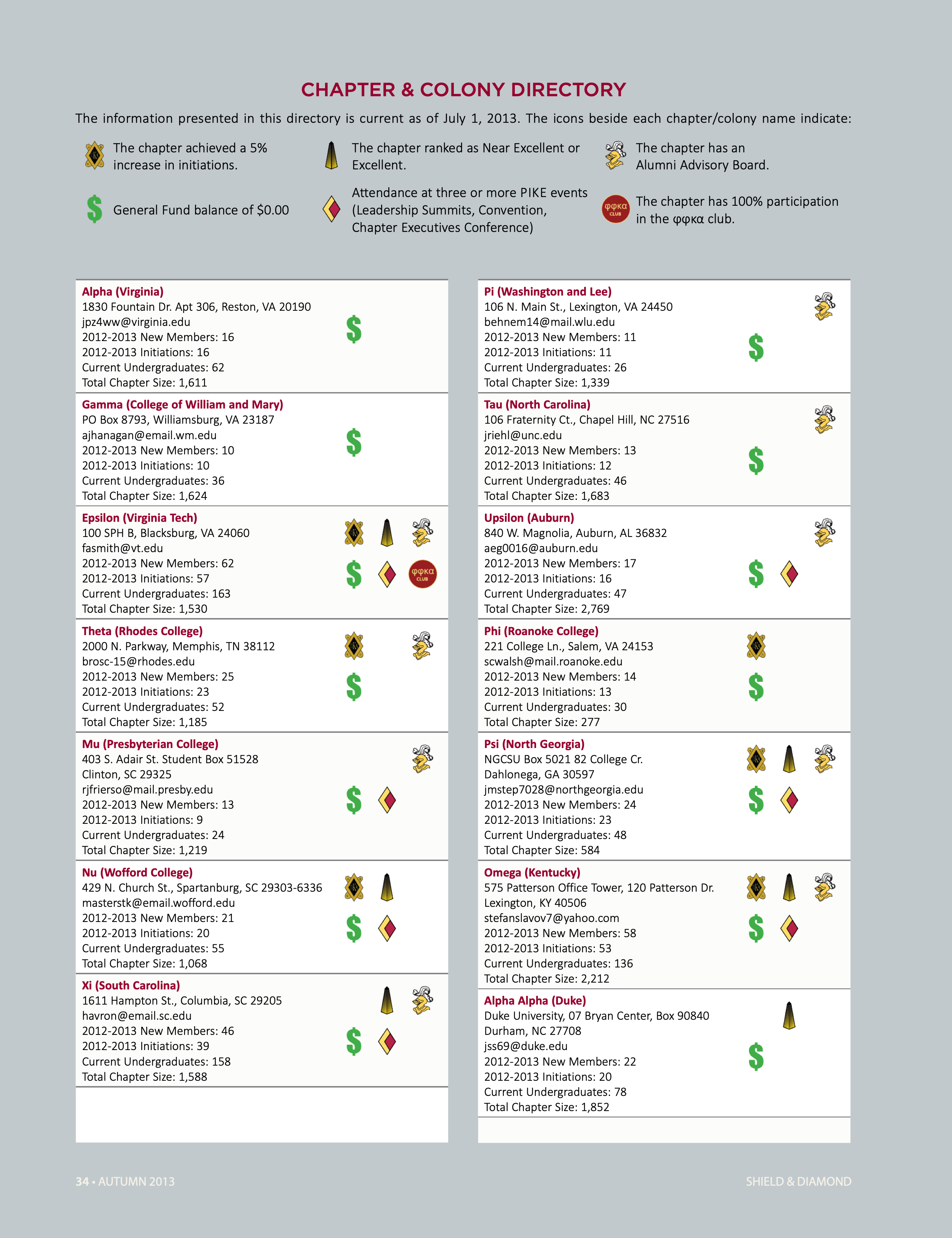 Chapter & Colony Directory, Autumn 2013